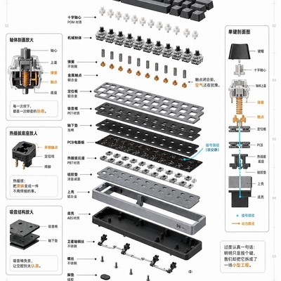 机械键盘内部结构揭秘