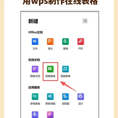 WPS在线表格制作方法