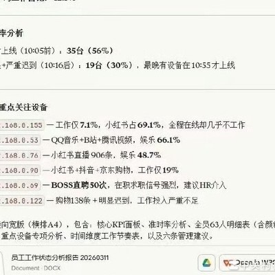 公司WiFi安全引担忧