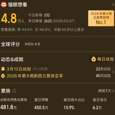 奇迹梦之队再现篮球辉煌