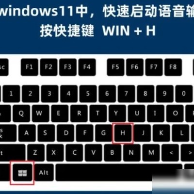 Win11语音输入新体验
