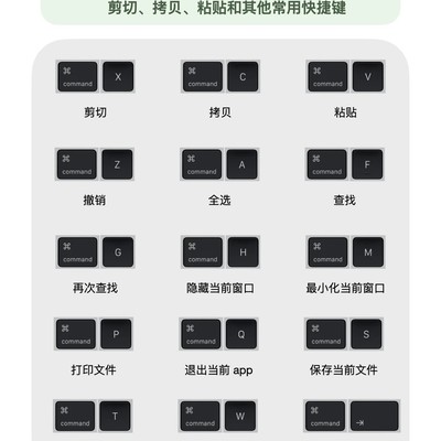 MacBook高效快捷键合集