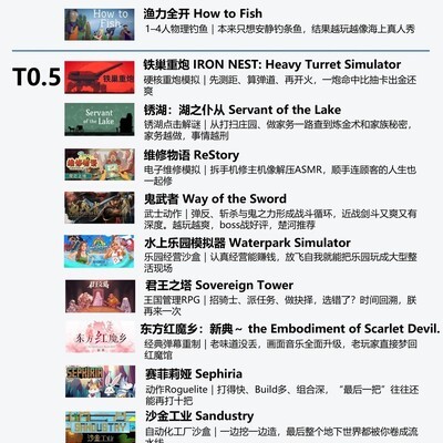 近期最值得玩的游戏总榜