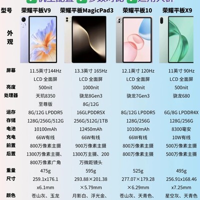 荣耀平板千元档避坑指南