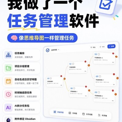智能任务拆解与管理软件