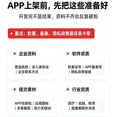 APP上架避坑指南