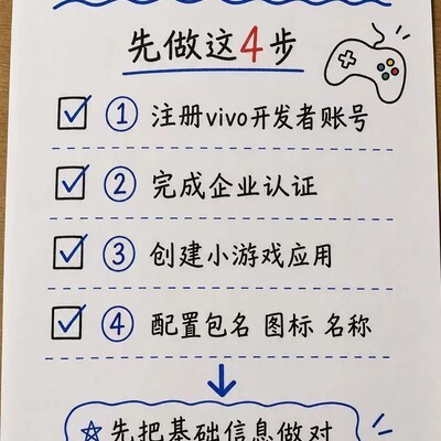 vivo小游戏上架全流程指南