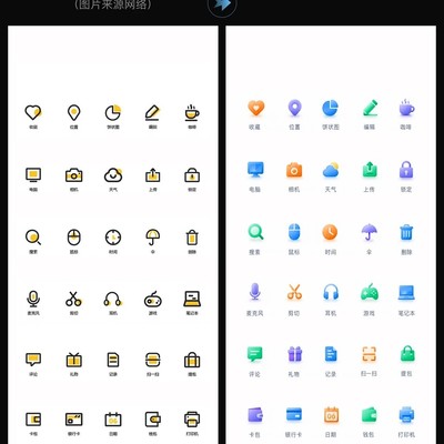 四种图标质感重绘
