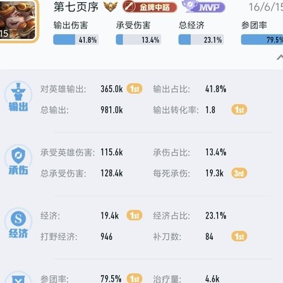 王者荣耀游戏体验不佳