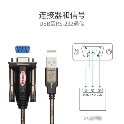 RS485/232/USB接线速辨