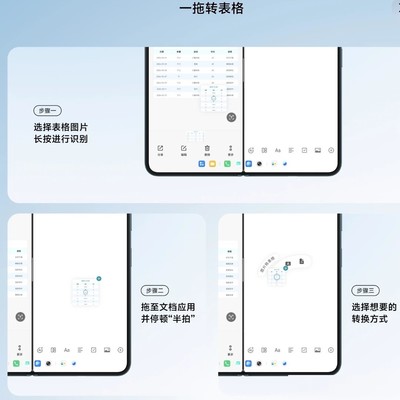 vivo一键转表格黑科技
