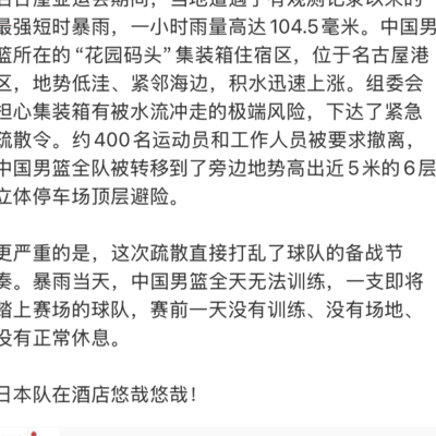 中国男篮赛前经历揭秘