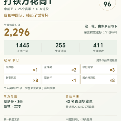 中国队与我，共圆世界杯梦