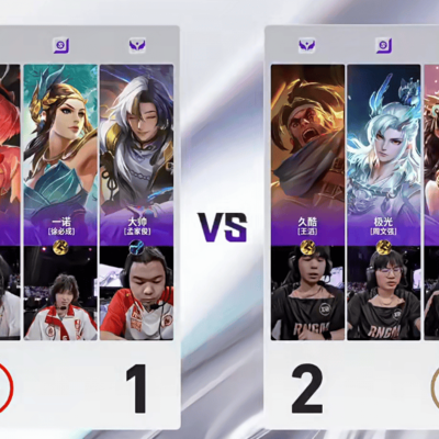 RNG.M极光敖隐力克AG