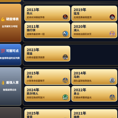 篮球讨论，个人客观感受分享