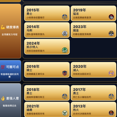 一人一城，经典对决