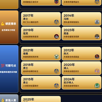 篮球，詹密观点分享