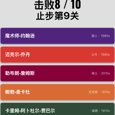 篮球瞎搞大讨论