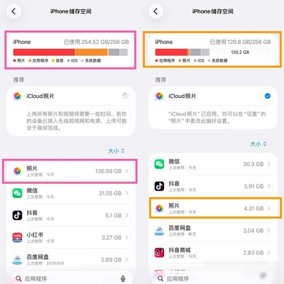 iCloud照片优化实测