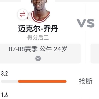 乔丹为何菜鸟年夺DPOY后无缘再获？