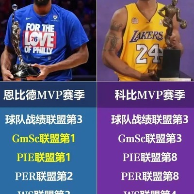 科比未赴湖人，最优抉择