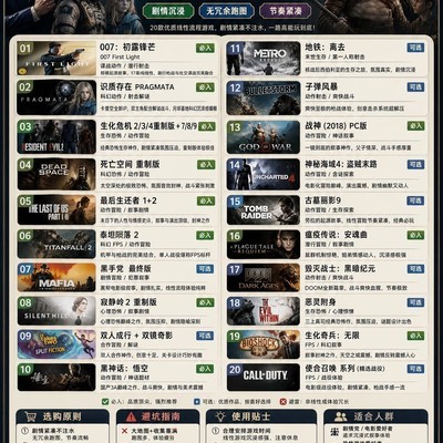 Steam高能线性游戏推荐