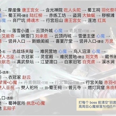 明末渊虚之羽BOSS出场与地图