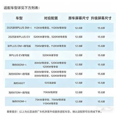 比亚迪老车主车机升级服务