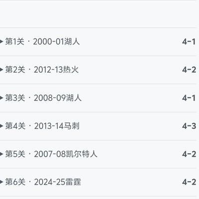 死亡五大狂抢篮板