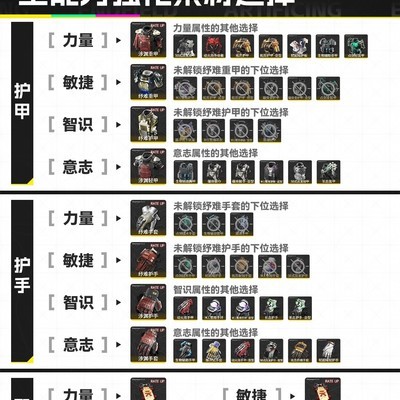 1.4版本灼铜工艺优化