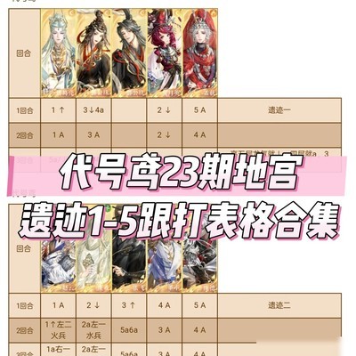代号鸢二十三期遗迹攻略
