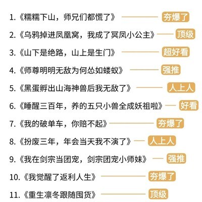 12部热门漫剧速览