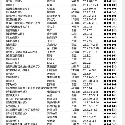 求推完结BGBL无CP文