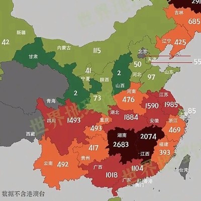 各省水稻产量大比拼