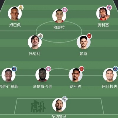 这个队能成为最强吗