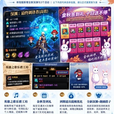 9月22日新深渊上线