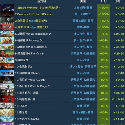 9月Steam与Epic限免游戏推荐