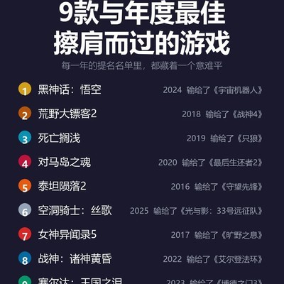 那些年错失年度最佳的游戏
