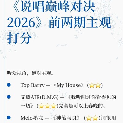 说唱巅峰对决2026主观评分