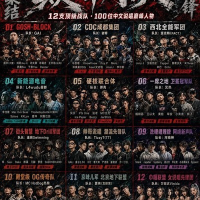 说唱十二大战队巅峰对决
