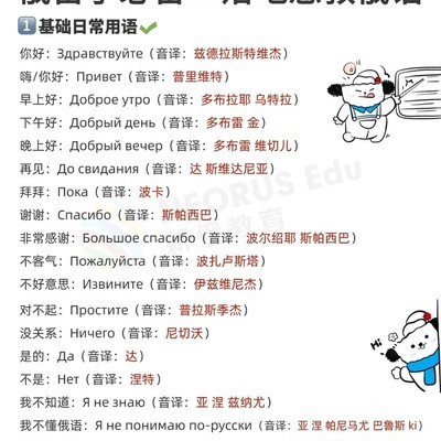 俄语急救短句速查手册