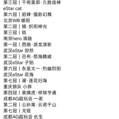 KPL FMVP皮肤夺冠盘点