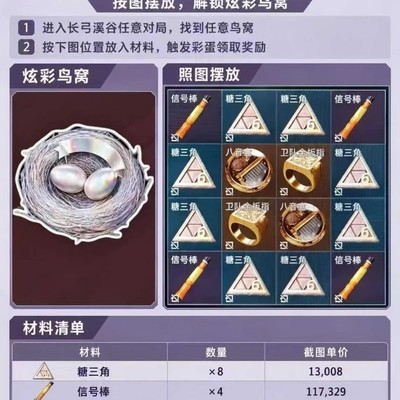 三角洲二周年鸟窝彩蛋