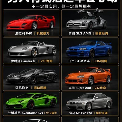 男人梦想车库里的10台神车