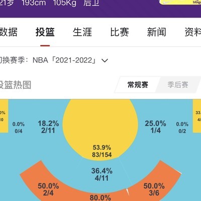 社会生活中的真漂亮时刻