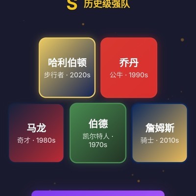 篮球话题，讨论为何答案未达80