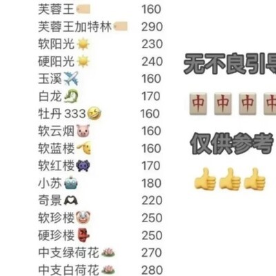 香烟价格参考指南