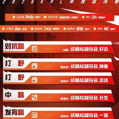 AG年总大名单公布