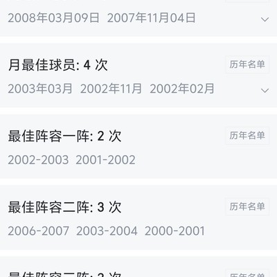 乔治vs麦迪，谁更强？
