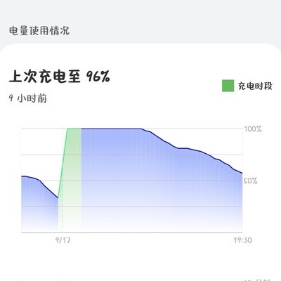 鸿蒙4.3续航与温控表现如何？